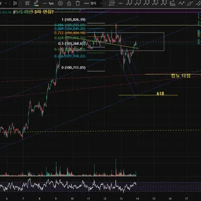 30일 챌린지 1기 4주차