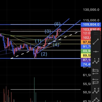 [30일 챌린지 27기 1주차]