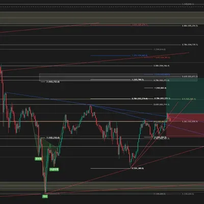 100회 트레이딩 챌린지 (25/100)