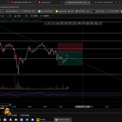100회 트레이딩 챌린지 (19/100)