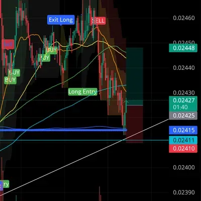 100회 트레이딩 챌린지 (16/100)