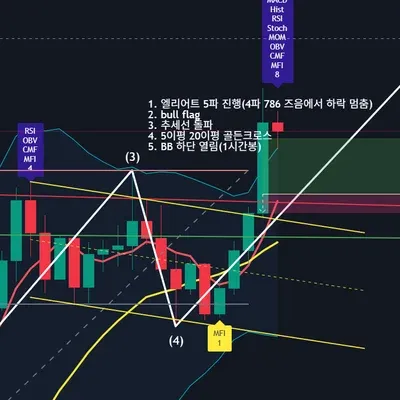 [30일 챌린지 1기 4주차] 매매일지