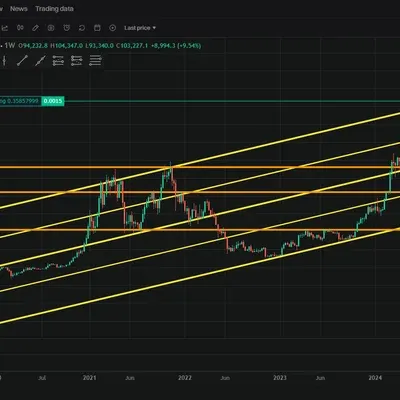 [30일 챌린지 28기 1주차]