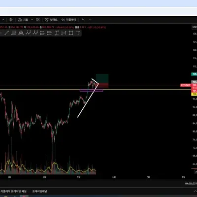 [30일 챌린지 4기 1주차]