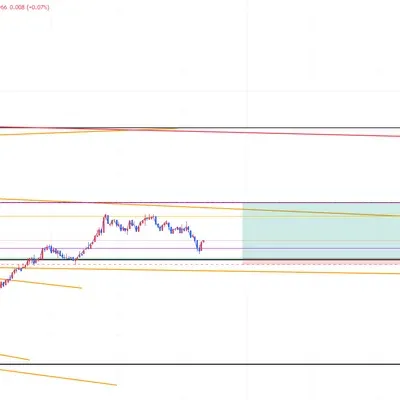 30일 챌린지 25기 4주차