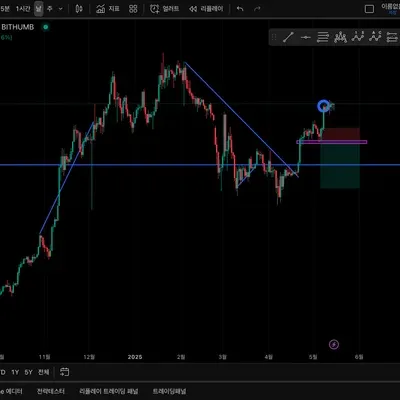[30일 챌린지 4기 1주차] 