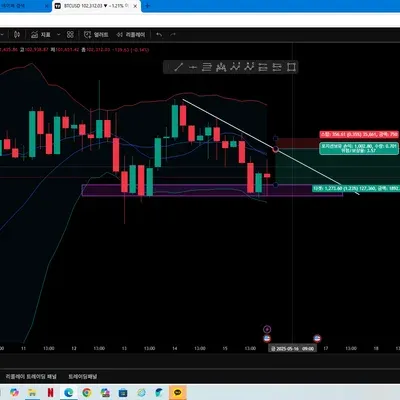 [30일 챌린지 4기 1주차]