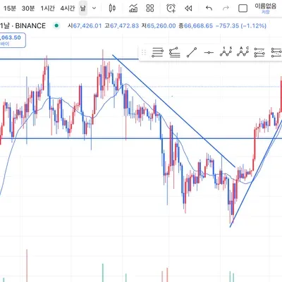 [30일 챌린지 28기 1주차]