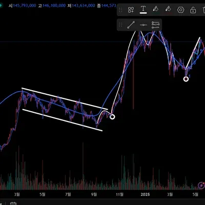 [3기 11일차 미션]