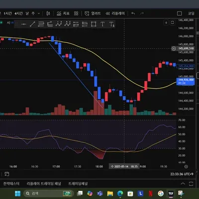 30일 챌린지 28기 1주차