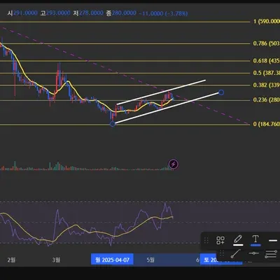 [30일 챌린지 27기 2주차]