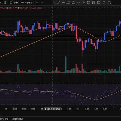 [30일 챌린지 28기 1주차]