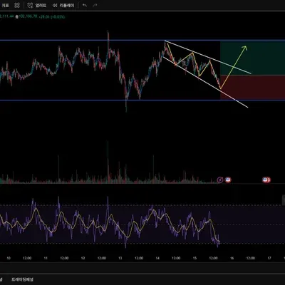 [30일 챌린지 1기 4주차]