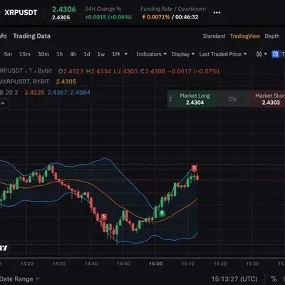 [30일 챌린지 1기 4주차] 실전트레이딩 매매일지 작성 미션