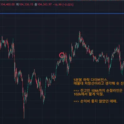 [30일 챌린지 무료1기 4주차]