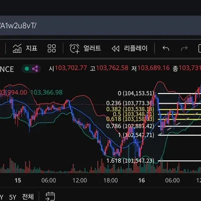 [30일 챌린지 4기 1주차]
