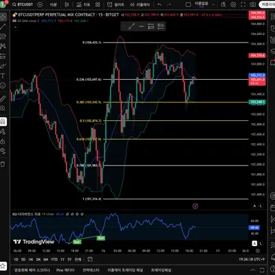 [30일 챌린지 4기 1주차]