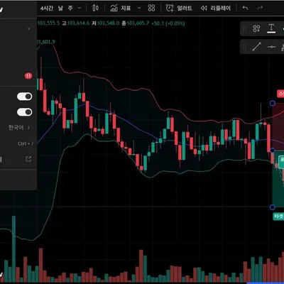 [30일 챌린지 4기 1주차]