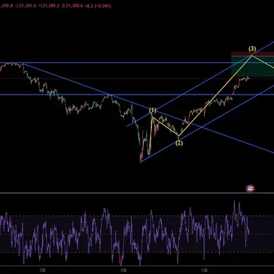 [30일 챌린지 4기 1주차]