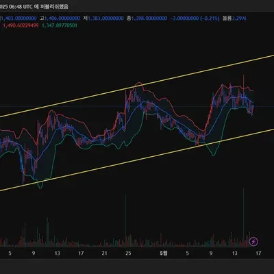 [30일 챌린지 25기 4주차]