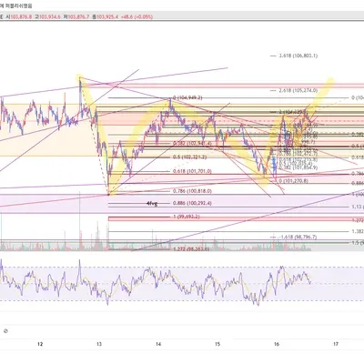 100회 트레이딩 57