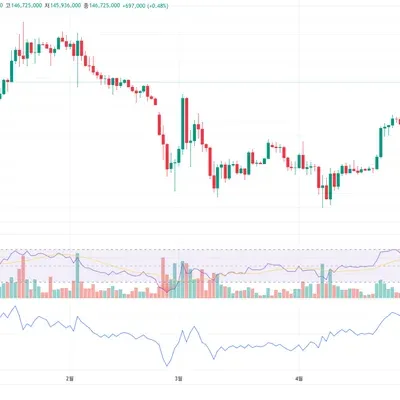 30일 챌린지 27기 2주차