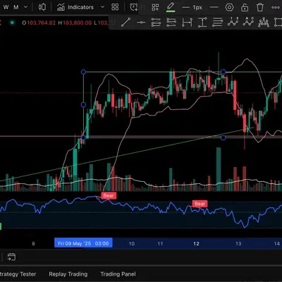 [30일 챌린지 4기 1주차]