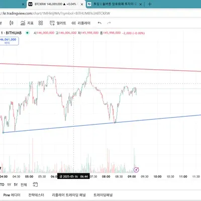 [30일 챌린지 28기 1주차]