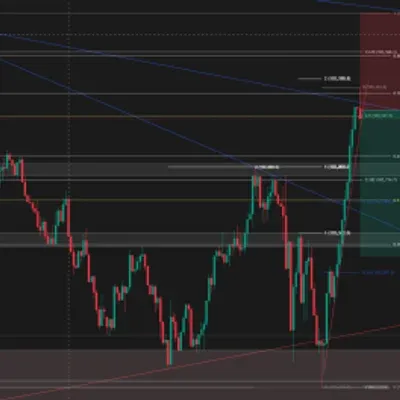 100회 트레이딩 챌린지 (27/100)