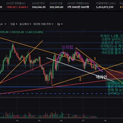  [30일 챌린지 26기 3주차] 도와주세요... 강사님들 교육생분들..