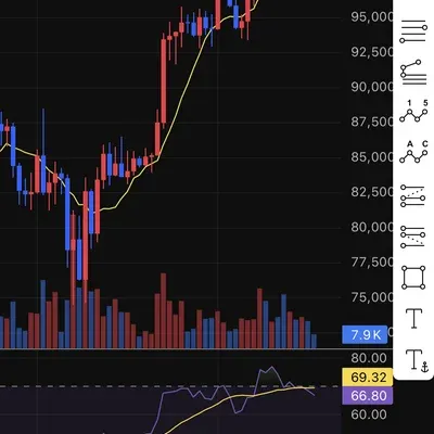 [30일 챌린지 27기 2주차]