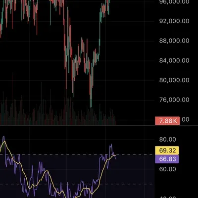 [30일 챌린지 27기 2주차]