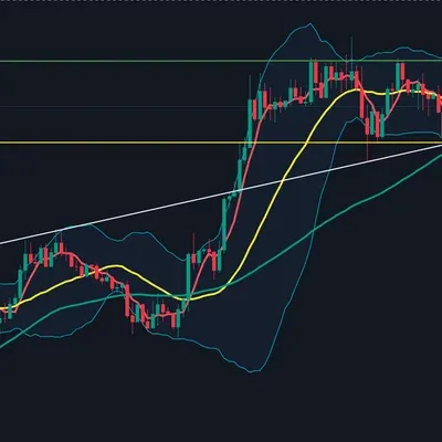 [30일 챌린지 28기 1주차] 4일차 미션 - 지지 저항 작도
