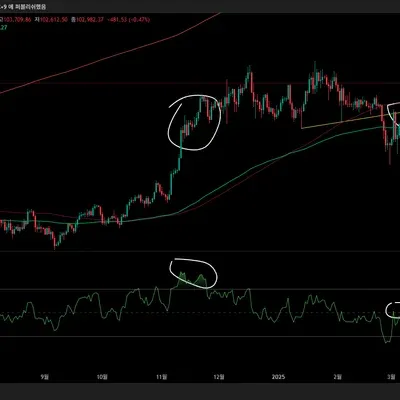 [30일 챌린지 3기 11일차 미션] 