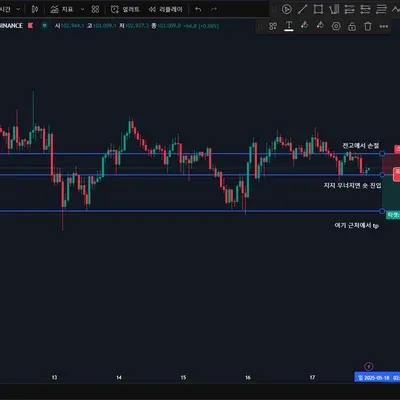 [30일 챌린지 1기 4주차]23일차 미션