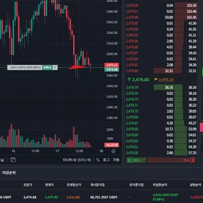 [30일 챌린지 26기 3주차]