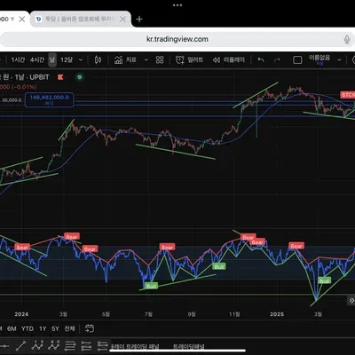 3기 11일차 미션