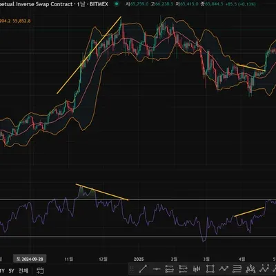 [30일 챌린지 3기 11일차 미션]