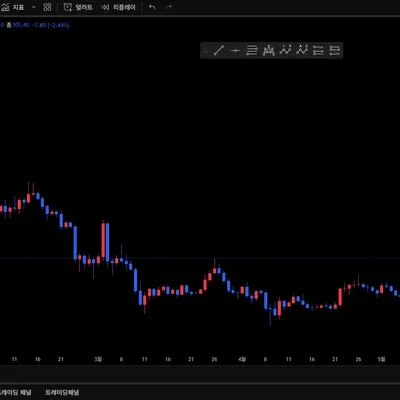 [30일 챌린지 4기 1주차]