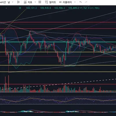 30일 챌린지 28기 1주차