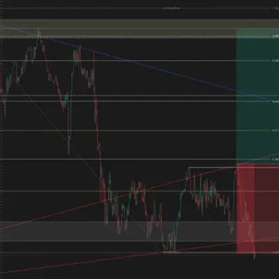 100회 트레이딩 챌린지(28/100)