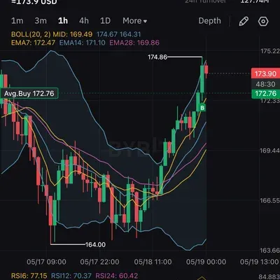 [30일 챌린지 26기 3주차] 