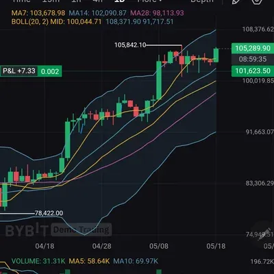 30일챌린지 수익인증4주차