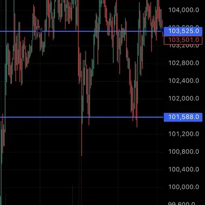 [30일챌린지] 28기 1주차
