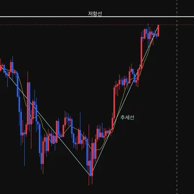 [30일 챌린지 28기 1주차]
