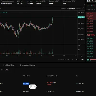 [30일 챌린지 25기 4주차] 모의투자 매매일지