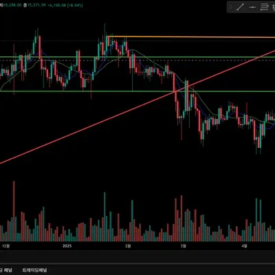 30일 챌린지 28기 1주차