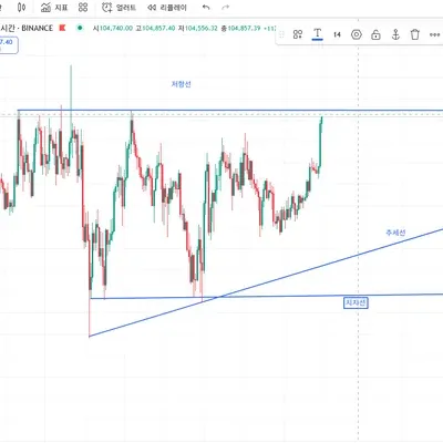 [30일 챌린지 28기 1주차]