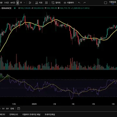 30일 챌린지 27기 2주차