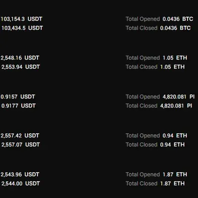 [30일 챌린지 25기 4주차] 수익인증